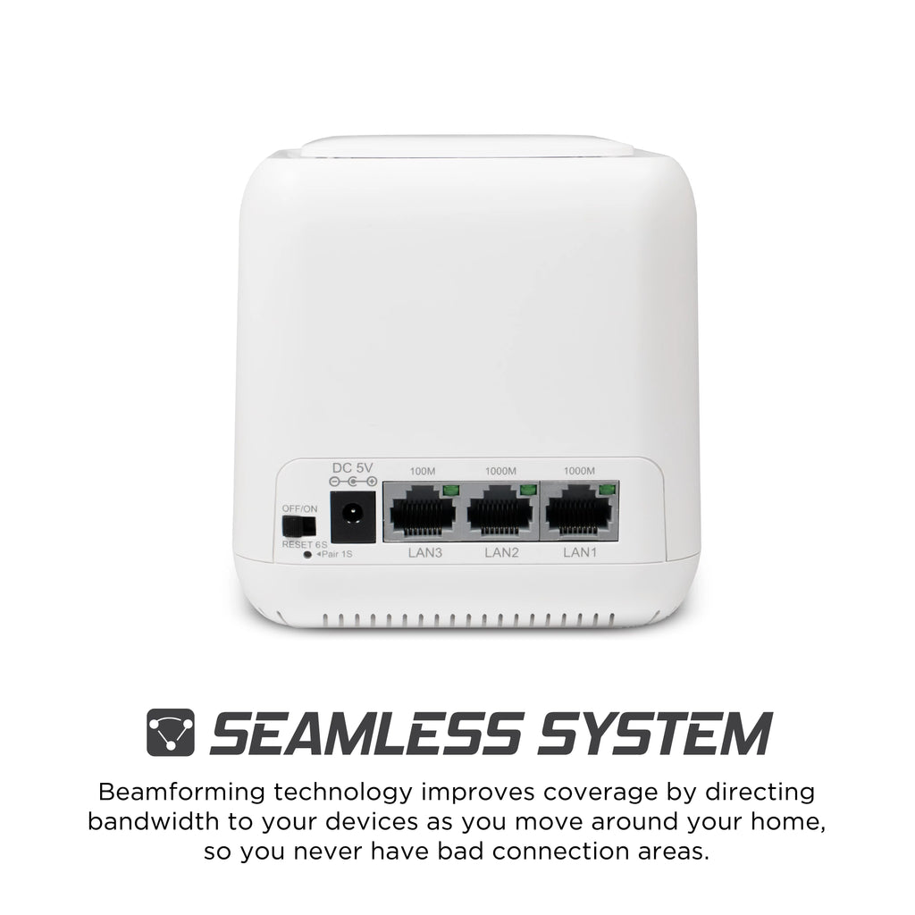 AC1200 Whole Home WiFi Mesh Routers 2-Pack Y249217
