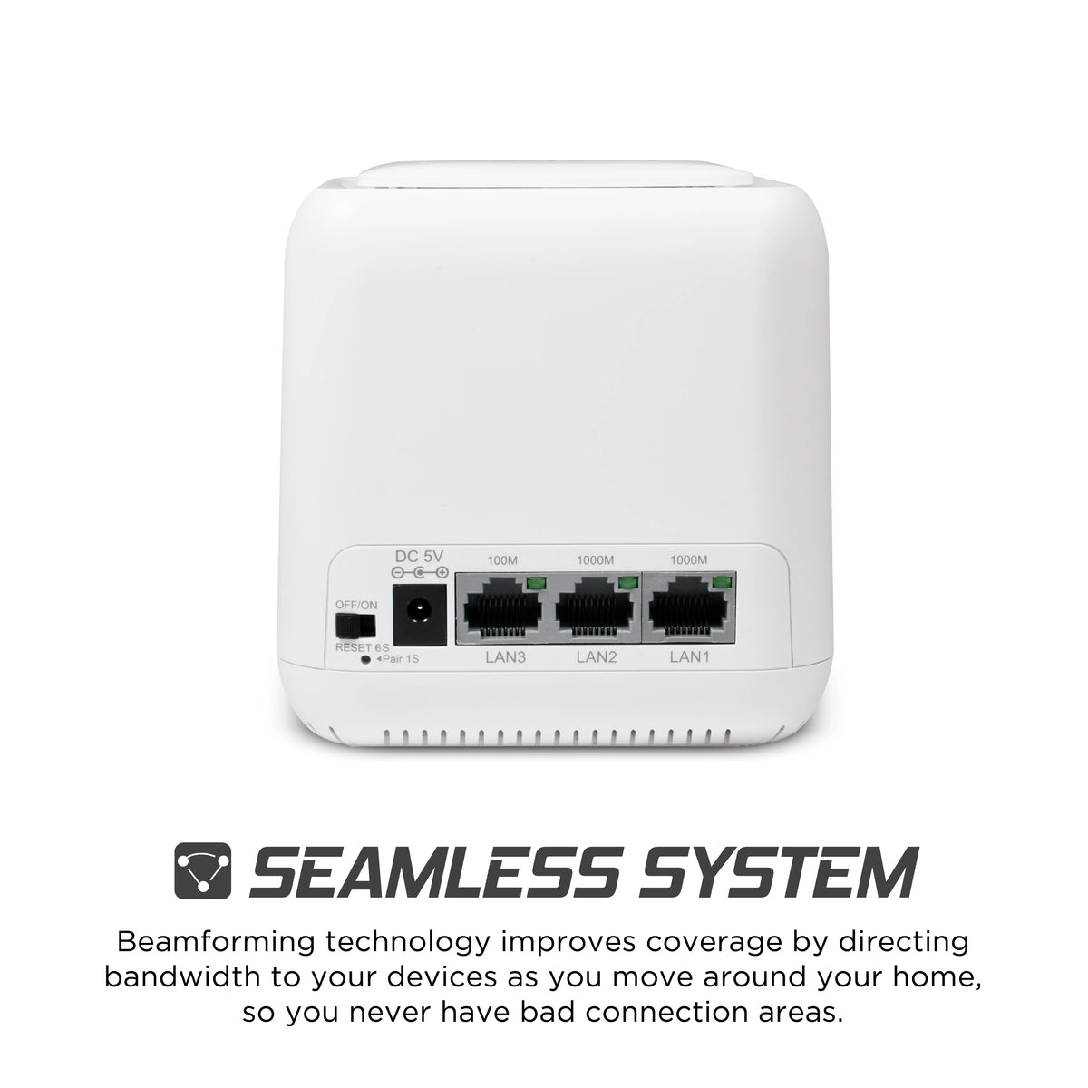 AC1200 Whole Home WiFi Mesh Routers 2-Pack Y249217