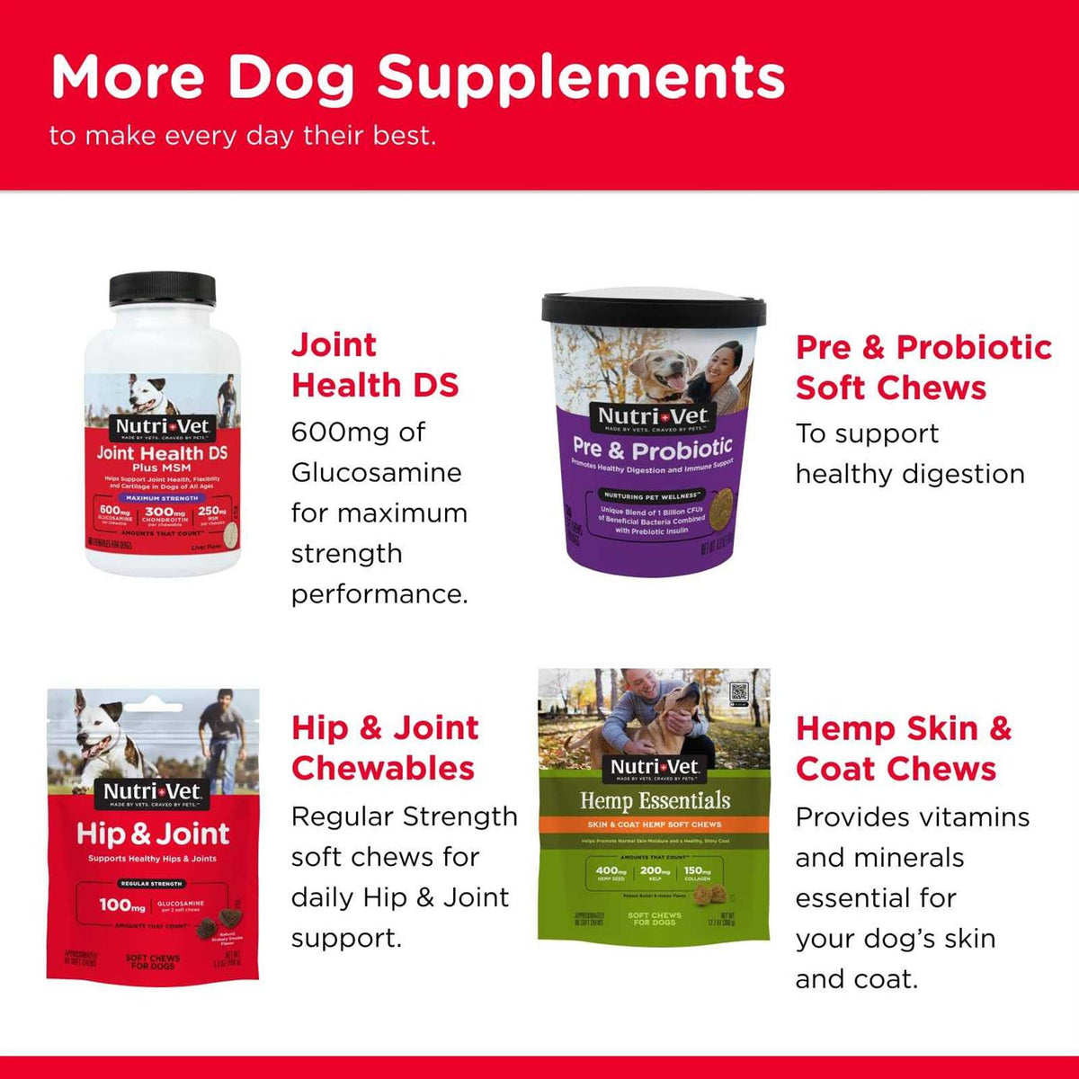 Hip & Joint Dog Biscuits N92889