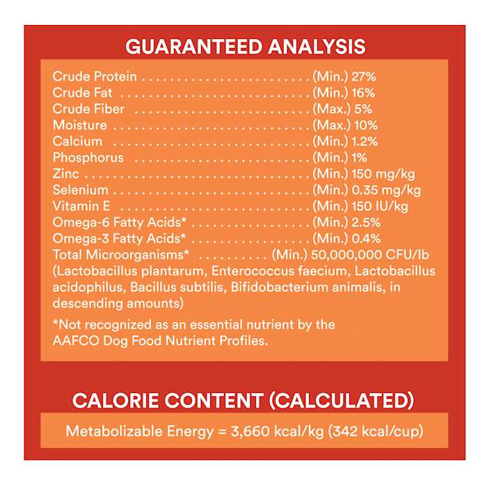 Grain Free Chicken & Pea Recipe Dry Dog Food L79417
