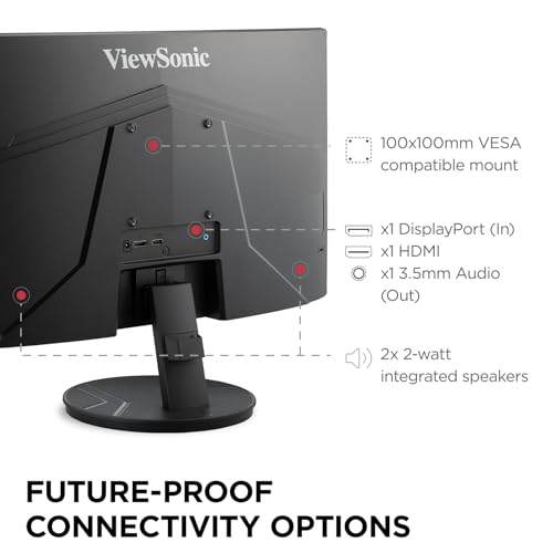 32 Inch IPS Full HD 1080p Monitor C421