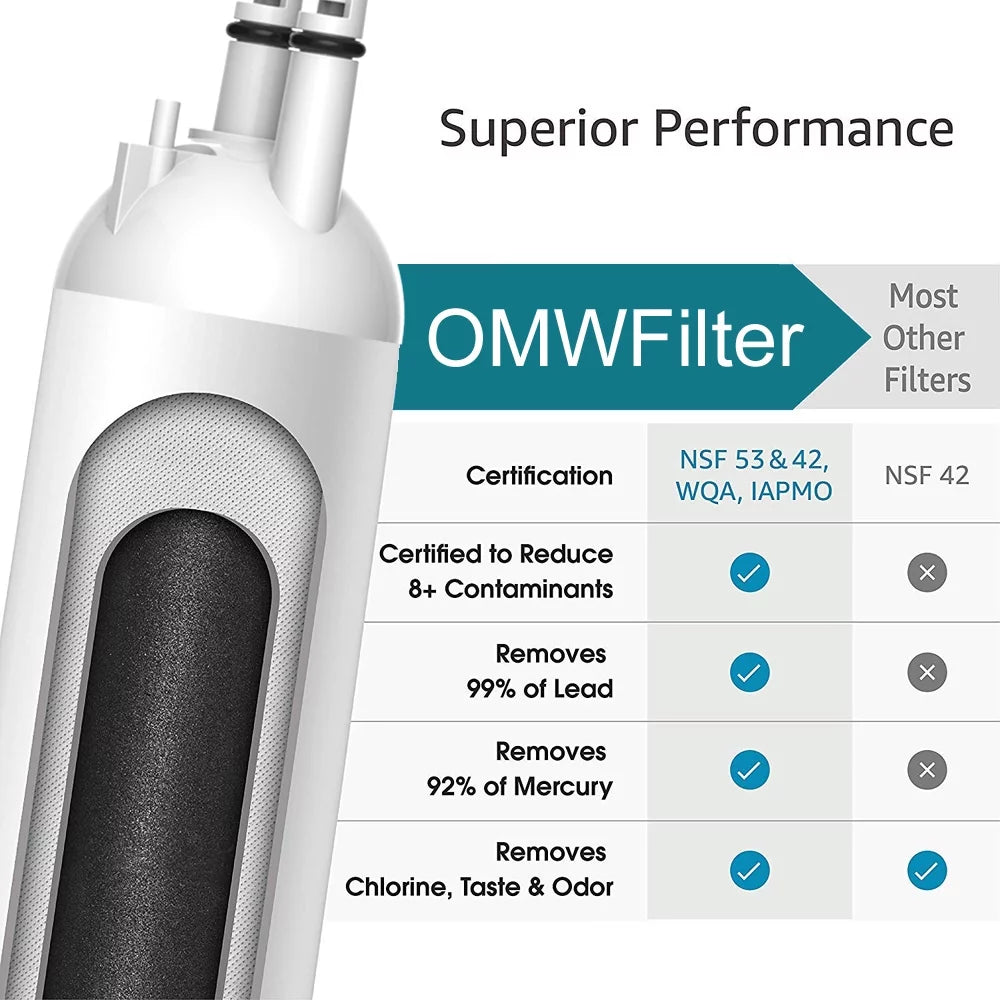 Water Filter 3 Replacement 3-Pack G9366