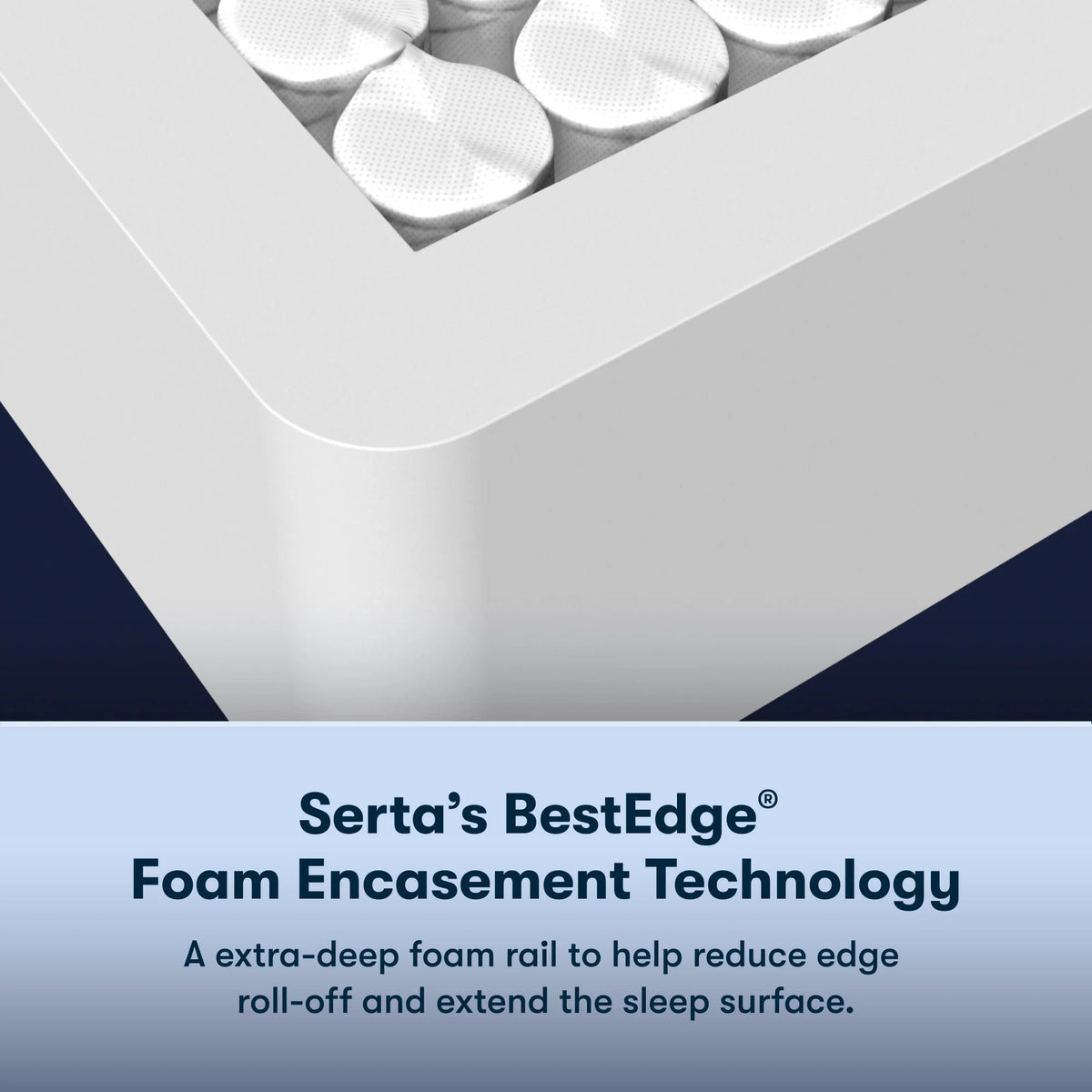 15 Plush Pillow Top Innerspring Mattress C5486