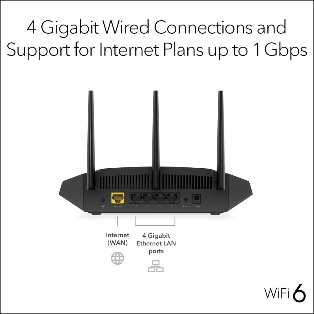 4-Stream WiFi 6 Router U806147