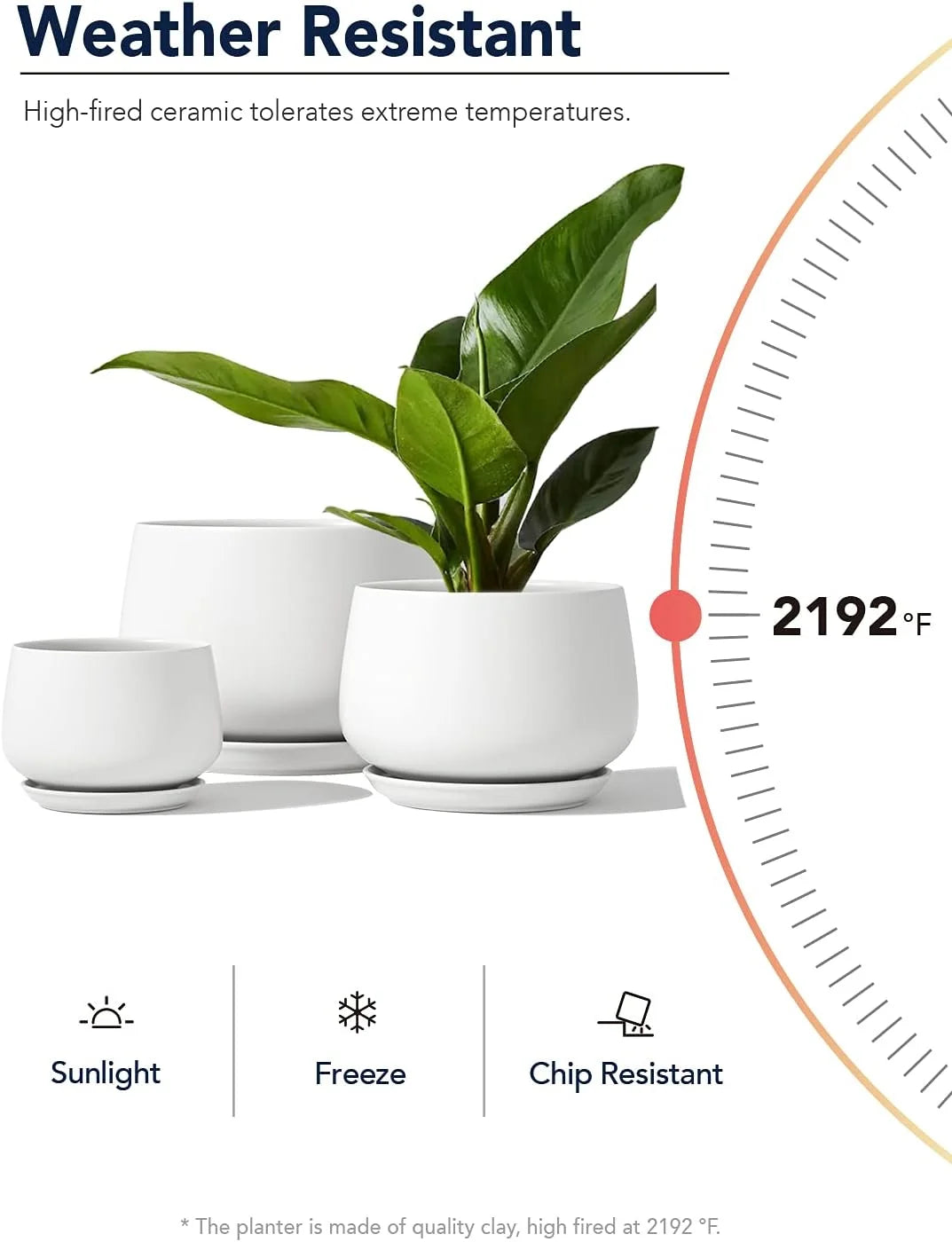 4.1+5.1+6.5 Inch Ceramic Plant Pots with Drainage Hole and Saucer, Set of 3, White S91533