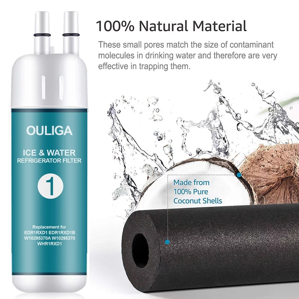Water Filter for Refrigerator, 3PCS V8366