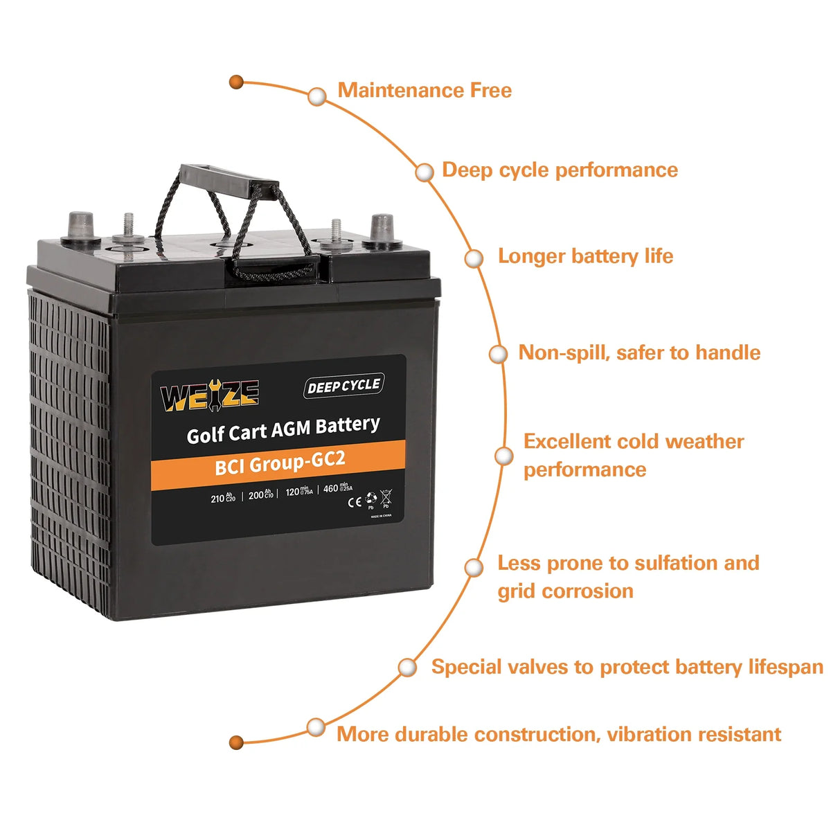 6V 210ah Deep Cycle AGM Battery Y183