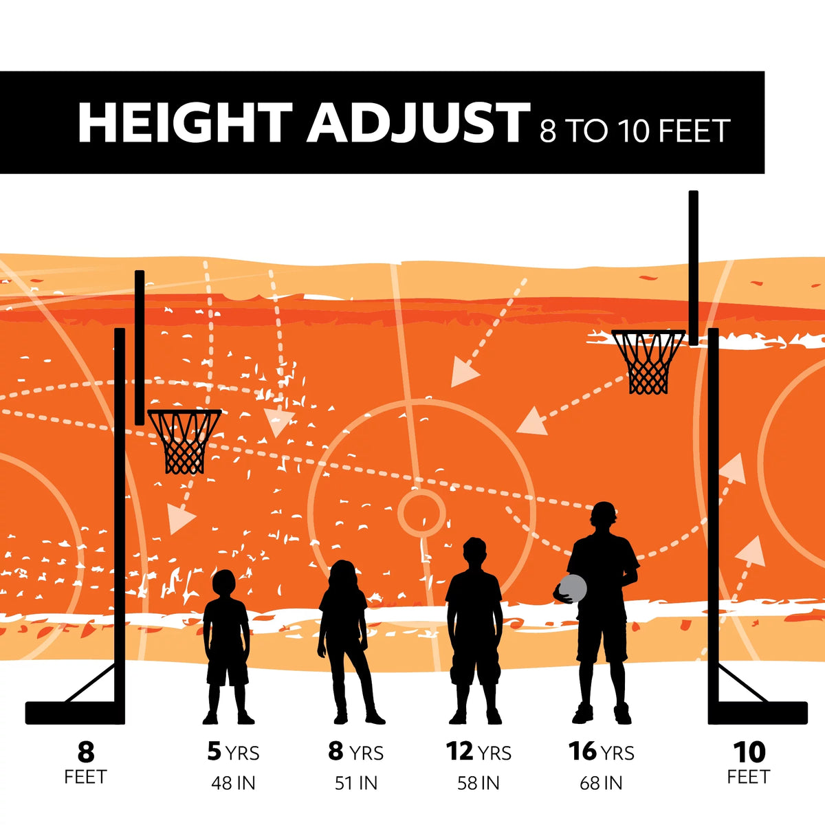 Adjustable Portable Basketball Hoop 48 inch Polycarbonate T482196