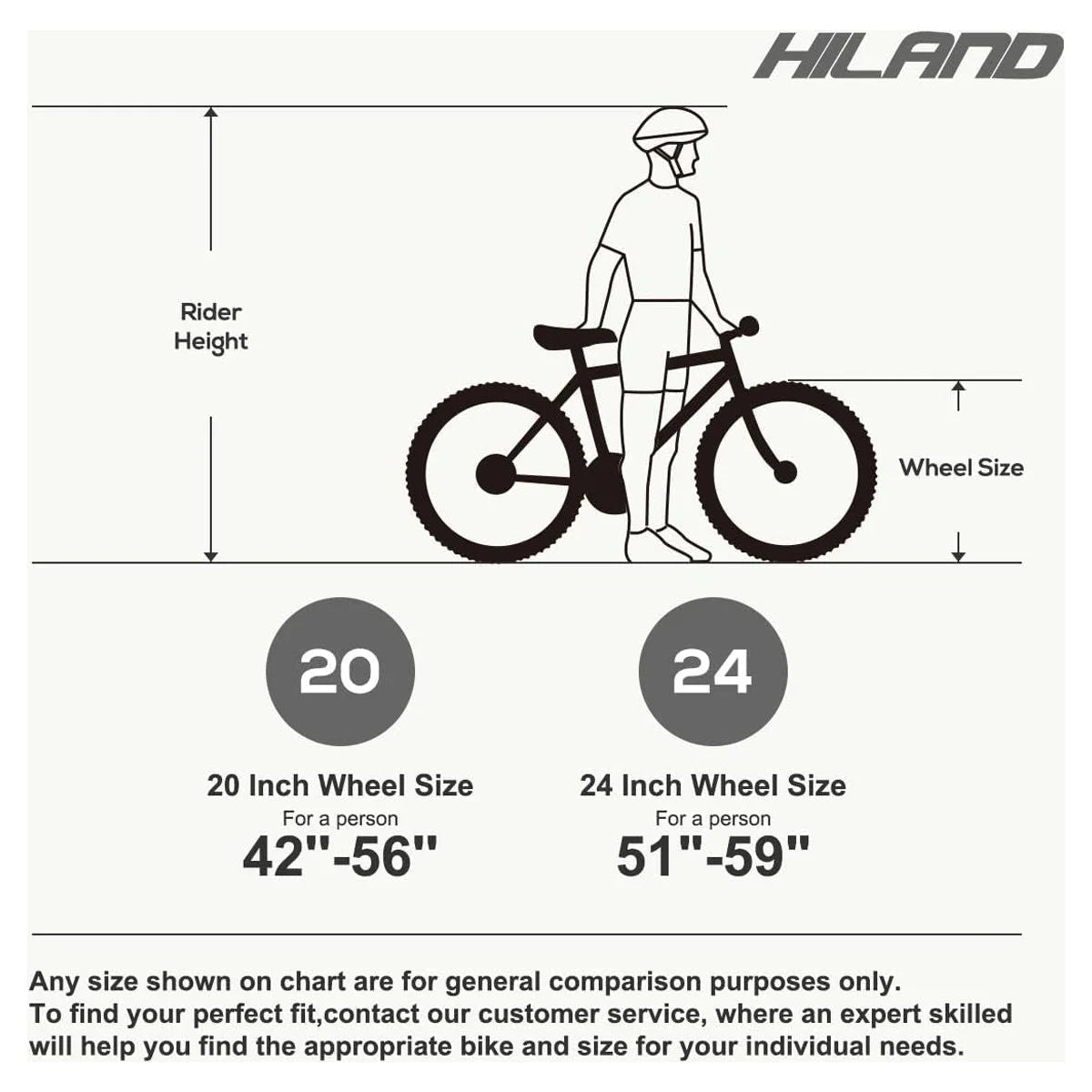 20 inch Kids Fat Tire Mountain Bike B582