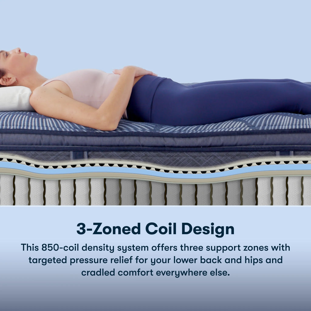 15 Plush Pillow Top Innerspring Mattress C5486