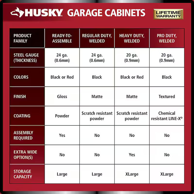 Black 24-Gauge Steel Freestanding Garage Cabinet U343