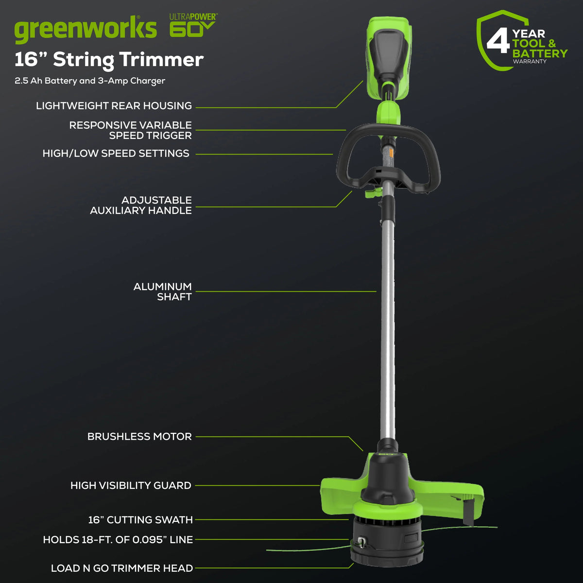 60V 16" Front Mount String Trimmer with 2.5Ah Battery & Charger M1988